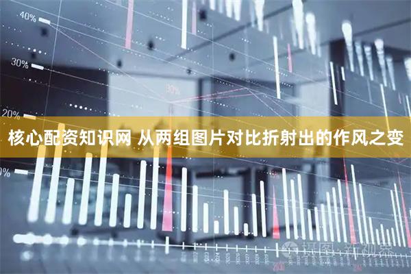 核心配资知识网 从两组图片对比折射出的作风之变